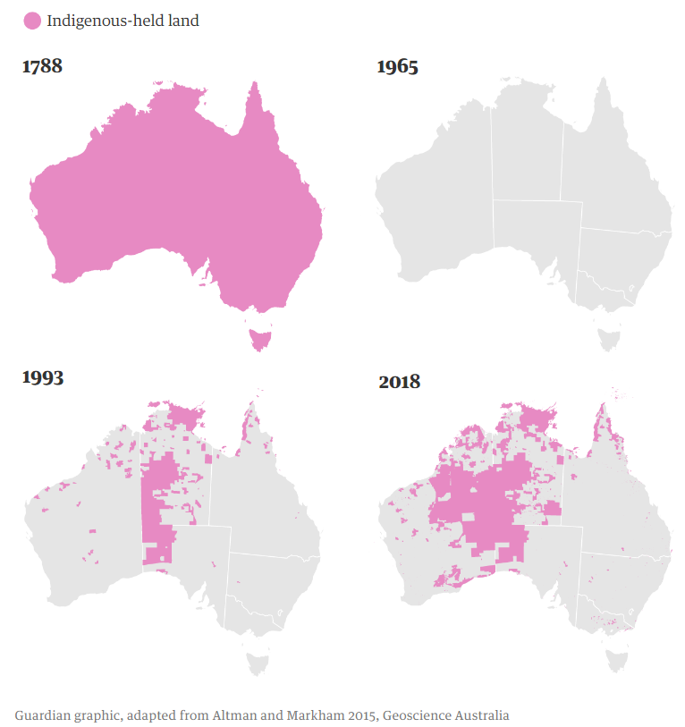 https://www.theguardian.com/australia-news/ng-interactive/2021/may/17/who-owns-australia
