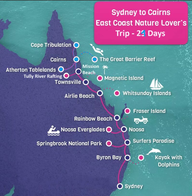Die Route – von Sydney nach Cairns (mit Bushaltestellen und Übernachtungsstopps in lila, Tages- oder Mehrtagestouren in pink, und alles was ins Wasser gefallen ist in blau…)